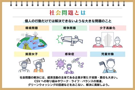 生活問題事例|日本が抱える社会問題「15の面白いテーマ」から見え。